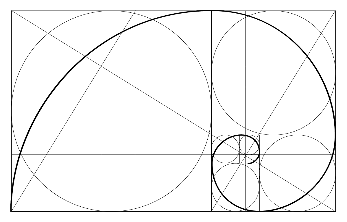 The Golden Ratio